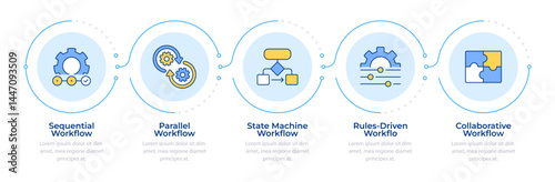 Archetype workflow models infographic 5 steps. Corporate diagram, hierarchy. Compliance, assurance. Flow chart infochart. Editable vector info graphics icons. Montserrat-SemiBold, Regular fonts used