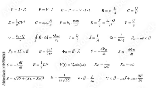 Set, collection of essential physics formulas and equations from electricity and magnetism, ideal for education, science visuals and infographics, transparent background