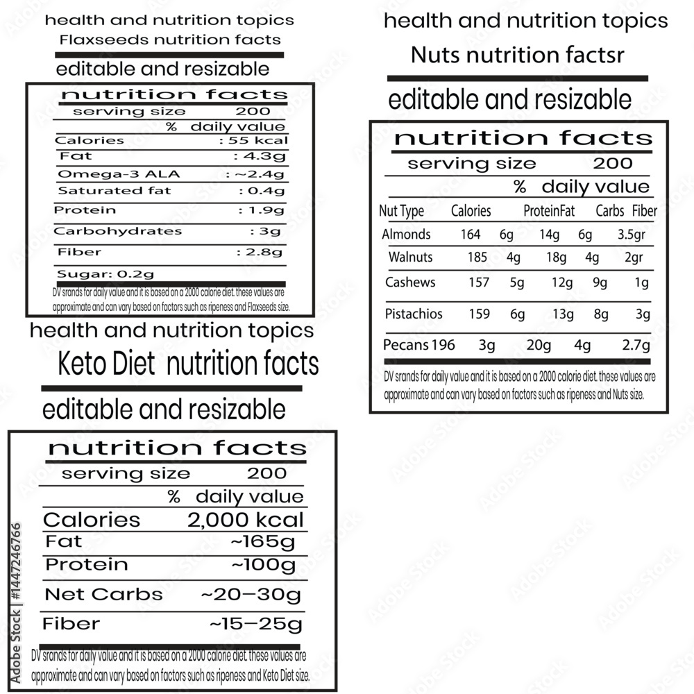 Fototapeta premium NUTRITION FACTS DESIGN BUNDLE