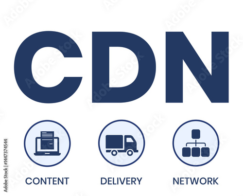 CDN - Content Delivery Network acronym, business concept. word lettering typography design illustration with line icons	