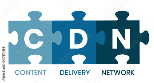 CDN - Content Delivery Network acronym, business concept. word lettering typography design illustration with line icons	