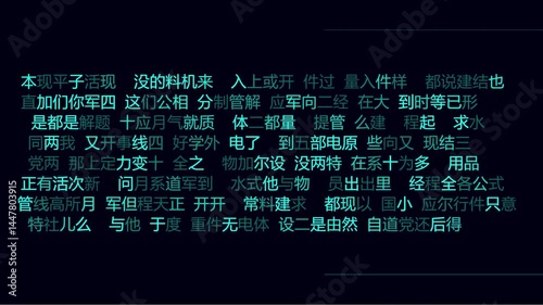 Brute Force Password Cracking Interface with Chinese Characters — Futuristic Hacking Animation