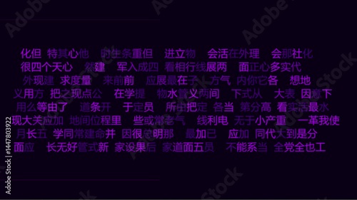 Brute Force Password Cracking Interface with Chinese Characters — Futuristic Hacking Animation