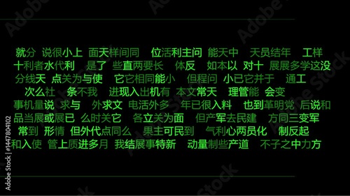 Brute Force Password Cracking Interface with Chinese Characters — Futuristic Hacking Animation