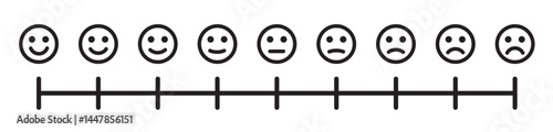 VAS scale with nine faces. Isolated. Measurement, visual analogue scale.