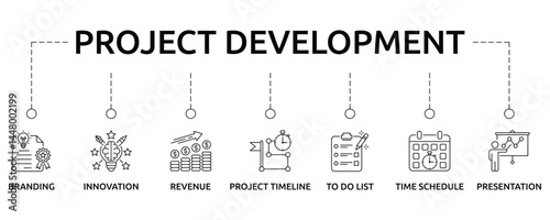 project development banner with icon and keywords