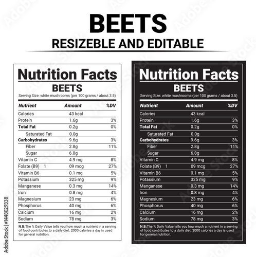 Beets Nutrition facts, Beetroot label, Healthy eating, Food label