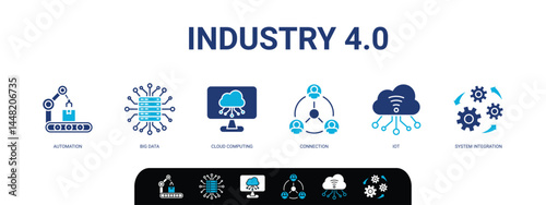 Banner of industry 4.0 web vector illustration concept with icons of automation, big data, cloud computing, connection, iot, system integration