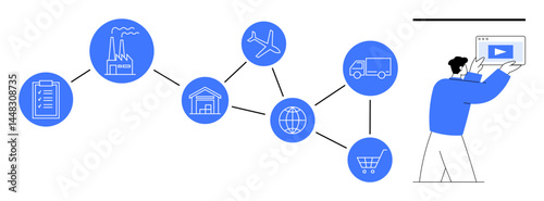 Flowchart with factory, airplane, truck, warehouse, globe, shopping cart icons linked by pathways alongside a person interacting with a digital interface. Ideal for logistics, technology, e-commerce