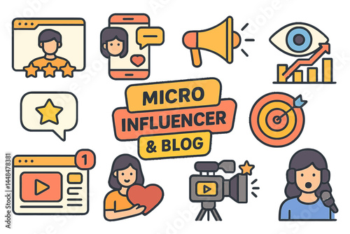 The micro influencer and blog line icon set comprises various icons such as reviews, social media, advertisements, view rates, likes, vlogs, and others