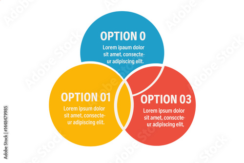 A Venn diagram concept is depicted through three overlapping circles in an infographic, commonly used in business presentations to create charts, diagrams, and graphs that break down information into