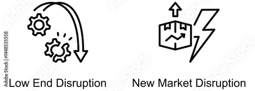 Disruptive Innovation banner web icon vector illustration of Low End Disruption, New Market Disruption