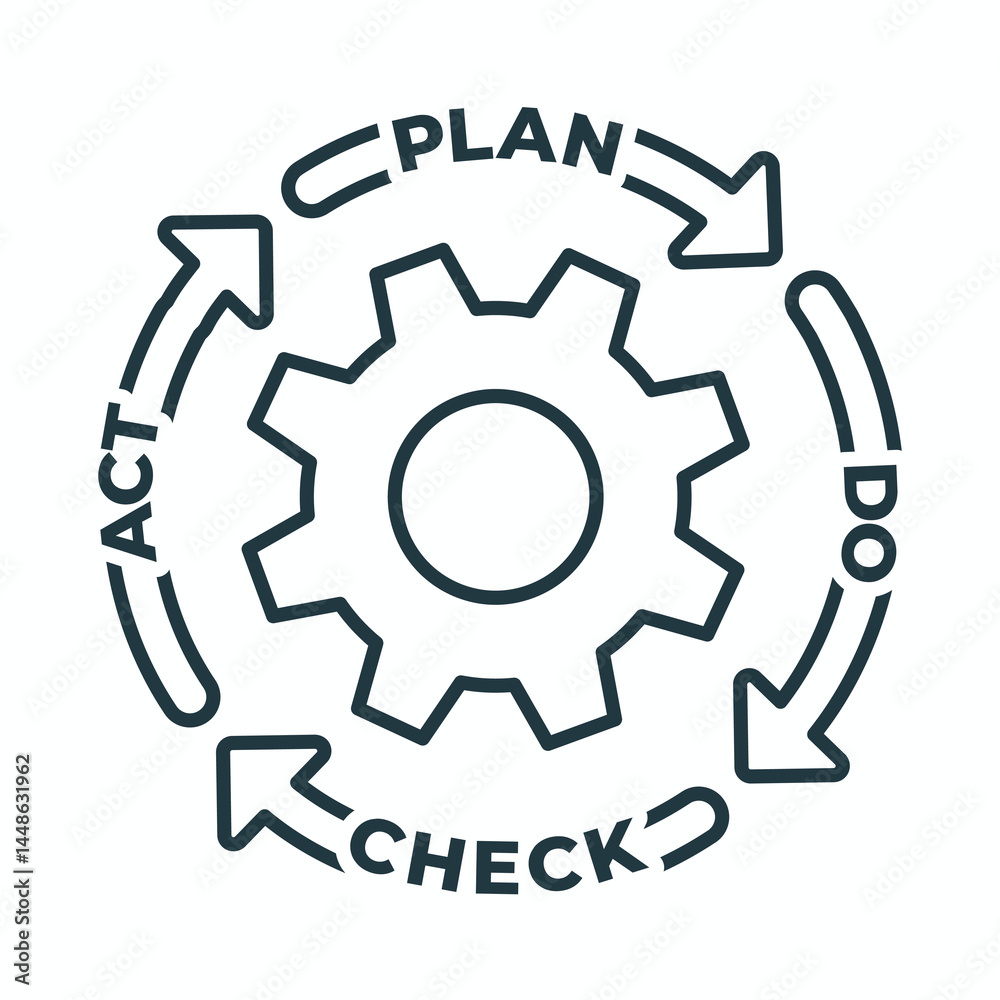 Concept for Plan Do Check Act Business Strategy - Continuous Improvement PDCA Concept for Plan Do Check Act Business Strategy - Continuous Improvement PDCA