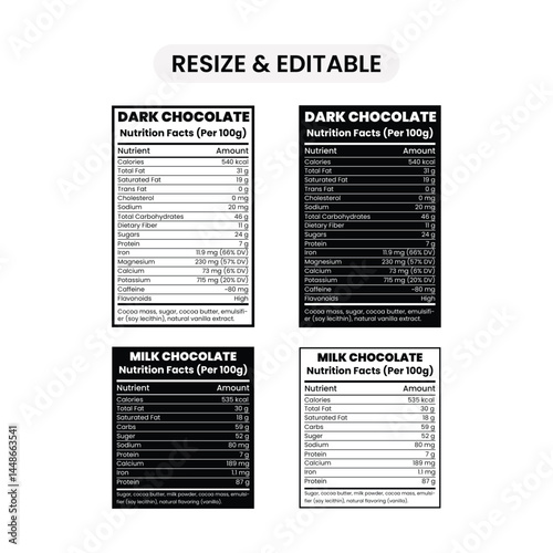 Chocolate Nutrition Facts, Dark Chocolate Nutrition Facts, Milk Chocolate Nutrition Facts, Nutrition Facts.