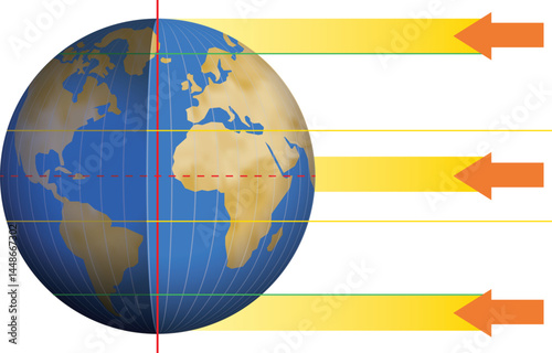 Sun rays hit the earth at angles. Ray of light facing the sun facing the earth