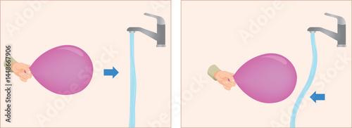 Balloon water experiment, static attraction. Charged balloon causes bending water stream.