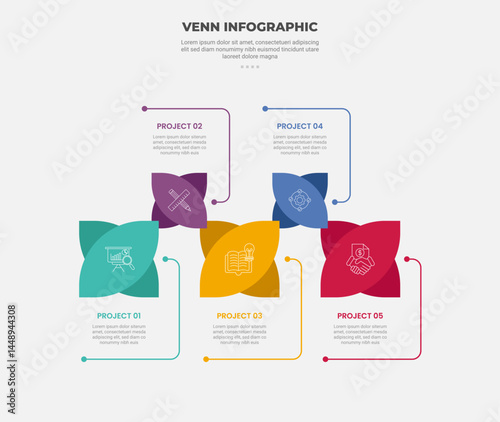 venn diagram infographic outline style with 4 point template with creative sharp ellipse rotation up and down direction for slide presentation