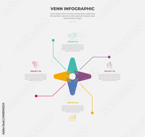 venn diagram infographic outline style with 4 point template with creative star with circular line pointer for slide presentation