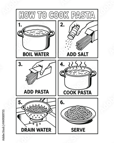 Pasta Cooking Guide Simple Steps for Perfect Dish