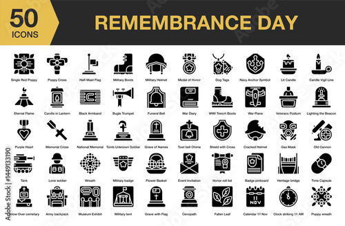 Remembrance Day solid icon set. Includes remembrance day, army, respect, veteran, war, forget, history, and More. Solid icons vector collection.