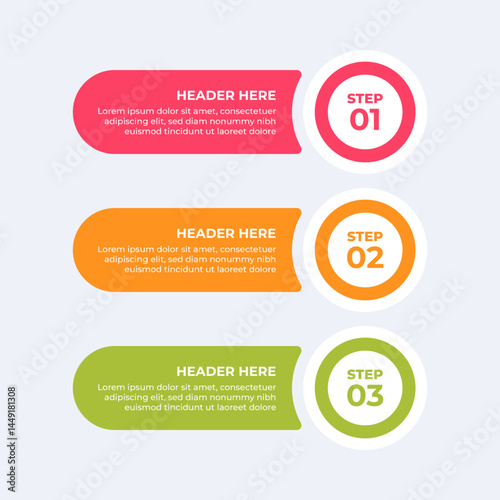 Threestep process with headers and descriptions.