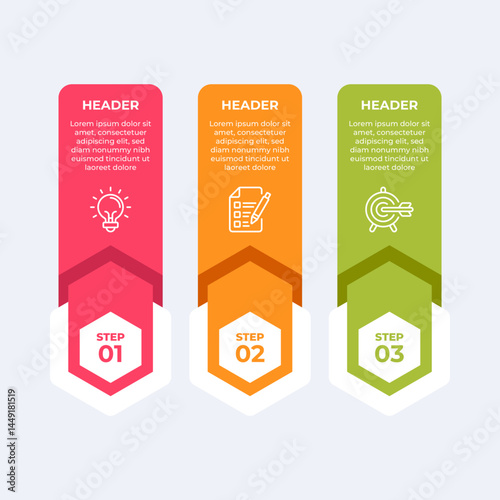 Threestep process with headers and descriptions.