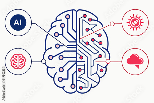 AI brain circuit board in a flat infographic layout