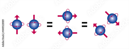 Spin-inactive quantum states and electron spin redistribution.