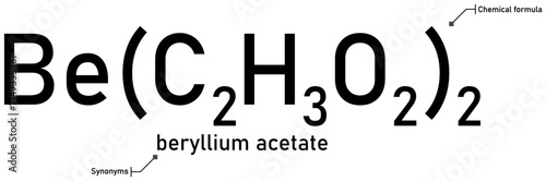 Beryllium acetate chemical formula and synonyms with callout titles