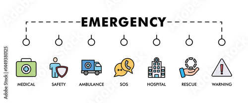 Emergency banner web icon vector illustration concept with icon of urgency, medical, safety, ambulance, sos, hospital, rescue, and warning
