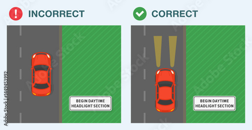 Safe driving tips and traffic regulation rules. Correct and incorrect driving. Begin daytime headlight section sign area. Top view of the car on road. Flat vector illustration template.