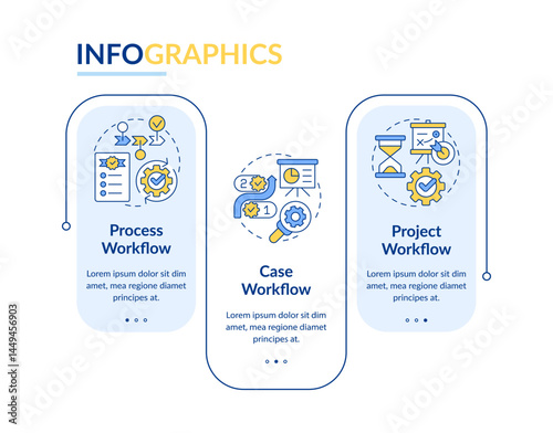 Workflow different types rectangle infographic vector. Compliance, regulation. Process management. Data visualization with 3 steps. Editable rectangular options chart. Lato-Bold, Regular fonts used