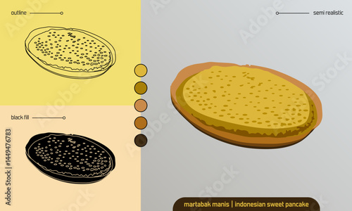 Vector illustration of martabak manis, a popular Indonesian sweet pancake, shown in outline, black fill, and semi-realistic styles, ideal for food icons, menu design, and culinary visuals.
