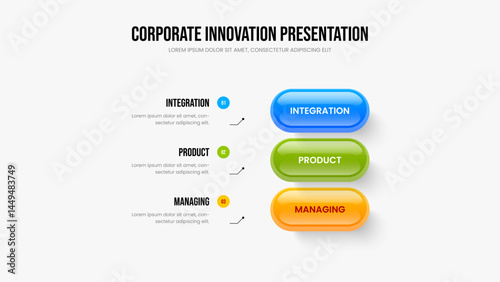 Sales Portfolio 3 Element Infographic Presentation Template. Modern Performance Slide Design Vector Illustration. Visual Showcase Three Step Diagram Slideshow Layout.