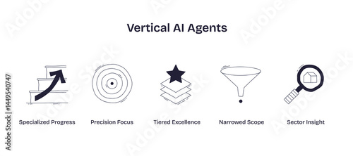 Vertical AI Agents concept with icons of stairs, target, star layers, funnel, and magnifying glass, representing specialization and focus. Doodle style icons