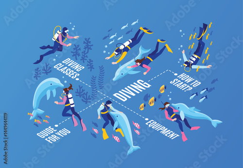 Blue Isometric Scuba Diving Infographics