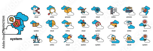 Set of illustrations in the concept of brain and business in a line style