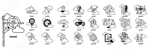 Set of illustrations in the concept of brain and business in a line style