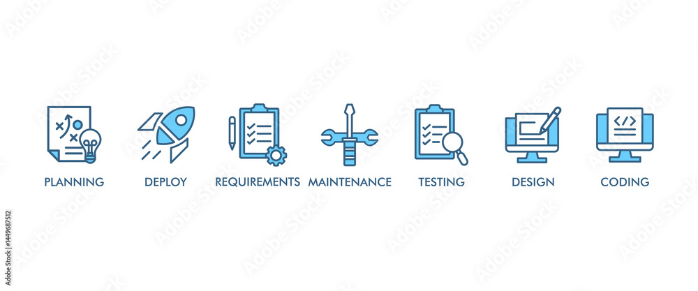 Software development life cycle banner web icon vector illustration concept of sdlc with icon of planning, requirements, design, coding, testing, deploy and maintenance Software development life cycle banner web icon vector illustration concept of sdlc with icon of planning, requirements, design, coding, testing, deploy and maintenance
