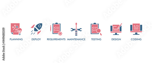 Software development life cycle banner web icon vector illustration concept of sdlc with icon of planning, requirements, design, coding, testing, deploy and maintenance
