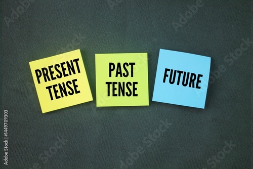 Colored paper with the words present tense, past tense and future.