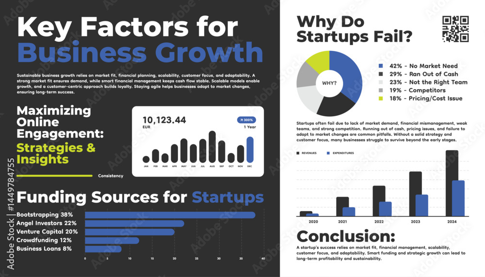 Naklejka premium Flat Charts and Graphs Infographic