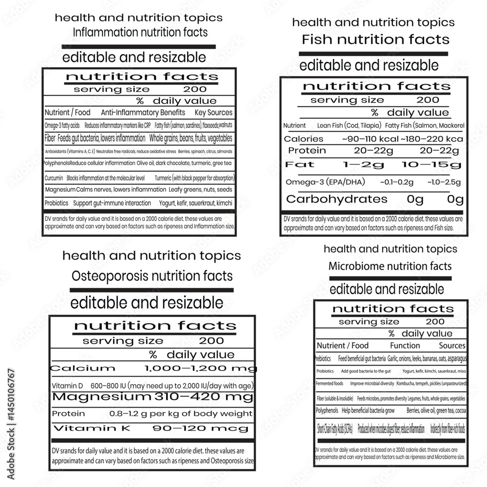 Naklejka premium NUTRITION FACTS DESIGN BUNDLE