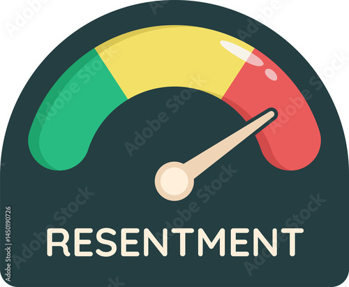 resentment