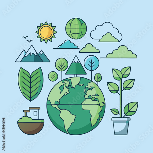 ecology and environment