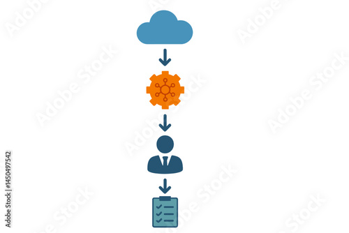 Cloud technology management process illustrated with vector graphics depicting automation and workflow