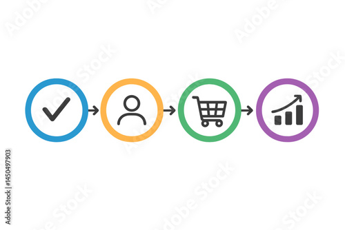 Step-by-step process illustration for user registration and shopping cart completion