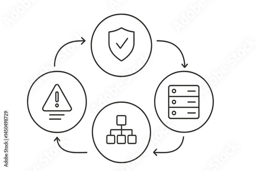 Vector illustration of a cybersecurity lifecycle showing risk assessment, protection measures, data management, and threat detection