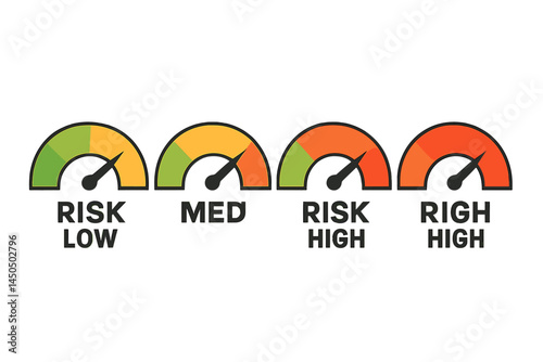 Risk level indicators showing low, medium, high levels in a flat vector illustration style