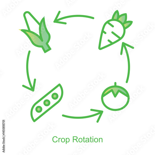Vector icon for Crop Rotation with Circular Arrow Design. Highlights soil enrichment and sustainable farming practices through dynamic crop rotation symbols.